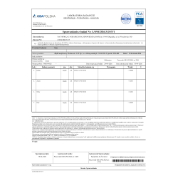 Błękit Metylenowy Ph. Eur. Farmaceutyczny 1% + DMSO 10%